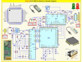 Basic I flare igniter