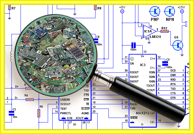 analysis of your fax server, COM-Port, fax modem, system